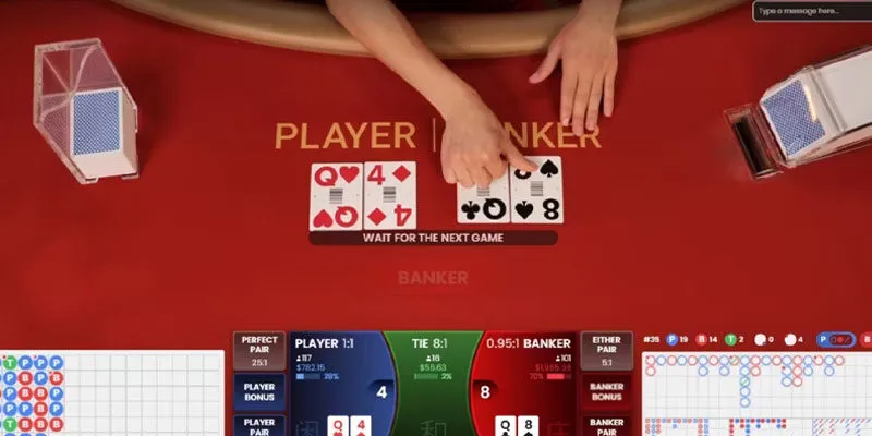 Quy tắc cơ bản và lý do Baccarat thu hút người chơi trên toàn thế giới